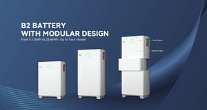 Gallery 314 Infographic showing B2 battery modular design stacking from 5.12kWh to 25.6kWh